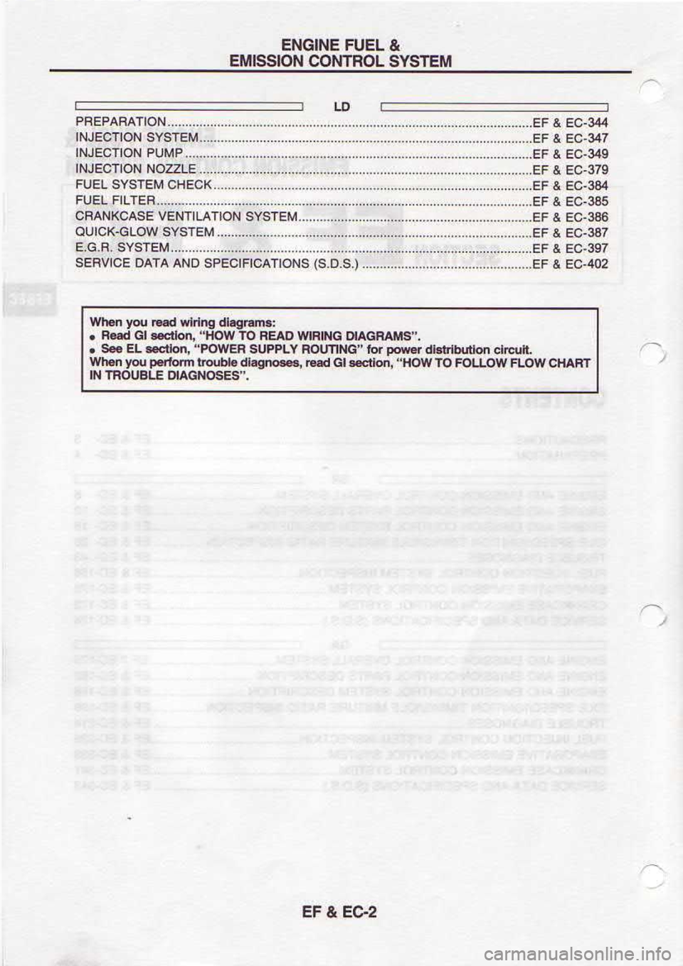 NISSAN SERENA 1993  Service Repair Manual z€3 
? 13
..s;soNovrc  ll€noul Nl
.llvlrc  aoru /t oTtol  ol/lrloH,,  iuoqr 
|c F.r  i@q6.tp 
qqno4 ueFd  mI uqa
1tNt.  locfturqp 
l$d n, 
i.9Nunoa  l.lddlls 
8!t od,, .!o0* 
.t3 
..s  .
,.sl|vu