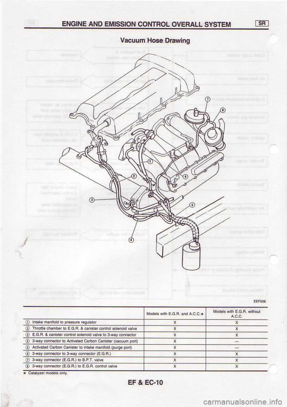 NISSAN SERENA 1993  Service Repair Manual *ppmc 
!.rq(30r)r@!@^uc  o
sa  !d€dr!.trw!@r${  c)
|19:)qFe6  e& 
drc!di$t 
o
(Fd  eoid)  ps 
leu  qqu 
o^F!r.@r.dqtrv  o
(!d  ums)  Anlb!4o@$@  o 
r@w@  rs&c 
o
,dfu)&a{odsp@6  oDrq!@r!D3 
o
sB