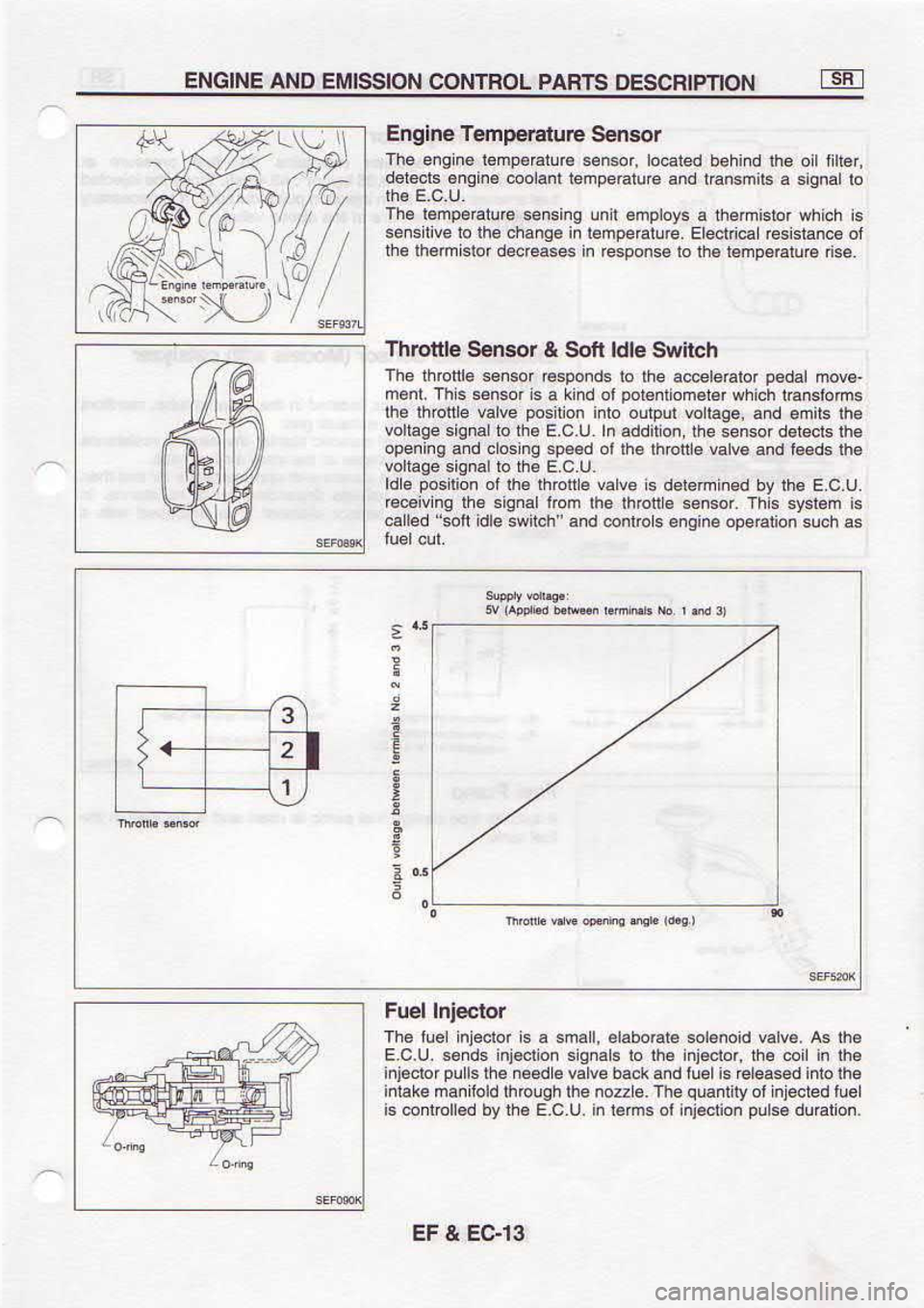 NISSAN SERENA 1993 Service Repair Manual uo|lernp
stnd uo||5elur p
sur€l q
n c f 6L,|l
Iq pqpuo.
sl
Fnt patcalu!
lo auuEnb aql
a zzou
arlr Lt8norqr pptruEu
a)lelll
€ql ou p.s6tar
sr
Fnl pue
)|ceq a
P^ 6
p.6u.qt NISSAN SERENA 1993 Service Repair Manual uo|lernp
stnd uo||5elur p
sur€l q
n c f 6L,|l
Iq pqpuo.
sl
Fnt patcalu!
lo auuEnb aql
a zzou
arlr Lt8norqr pptruEu
a)lelll
€ql ou p.s6tar
sr
Fnl pue
)|ceq a
P^ 6
p.6u.qt