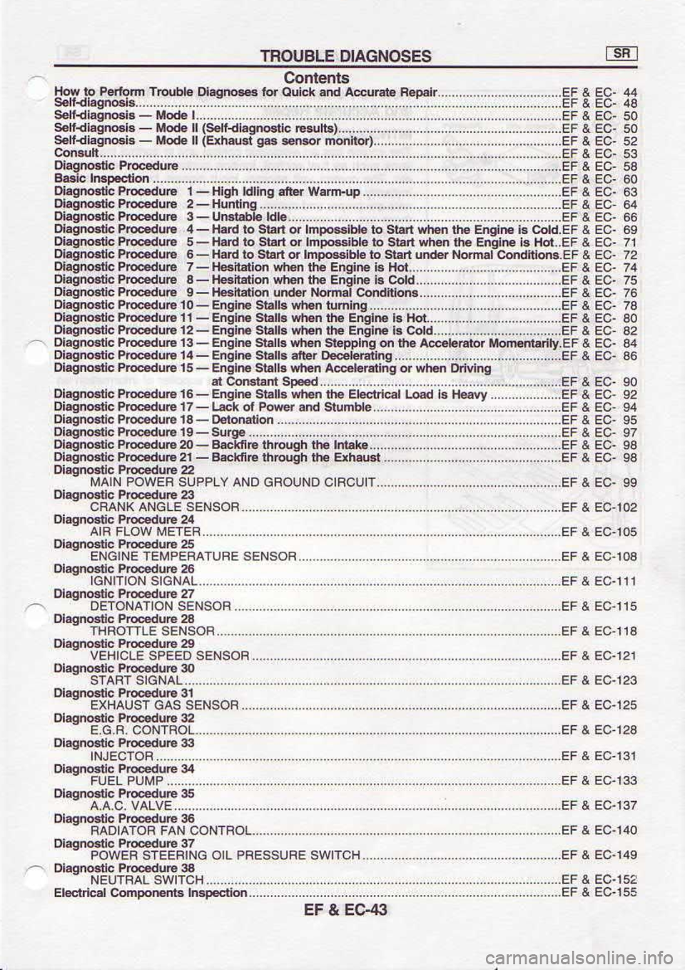 NISSAN SERENA 1993  Service Repair Manual 8m3 
t l:I
99!-Cf  t 13  """ 
""",  ---uo|r.€&q 
qudoduoc 
tFgr.q3
?gt.tf  ?Jf - 
- 
- 
HcllMs  lvalnSN 
-
l€  rnp.oa.n$ubelo
ottct  E
z€tcf  R
eetcf  R
r6FC3  R
azt  c! E
gzt  C: R
€?t-c3