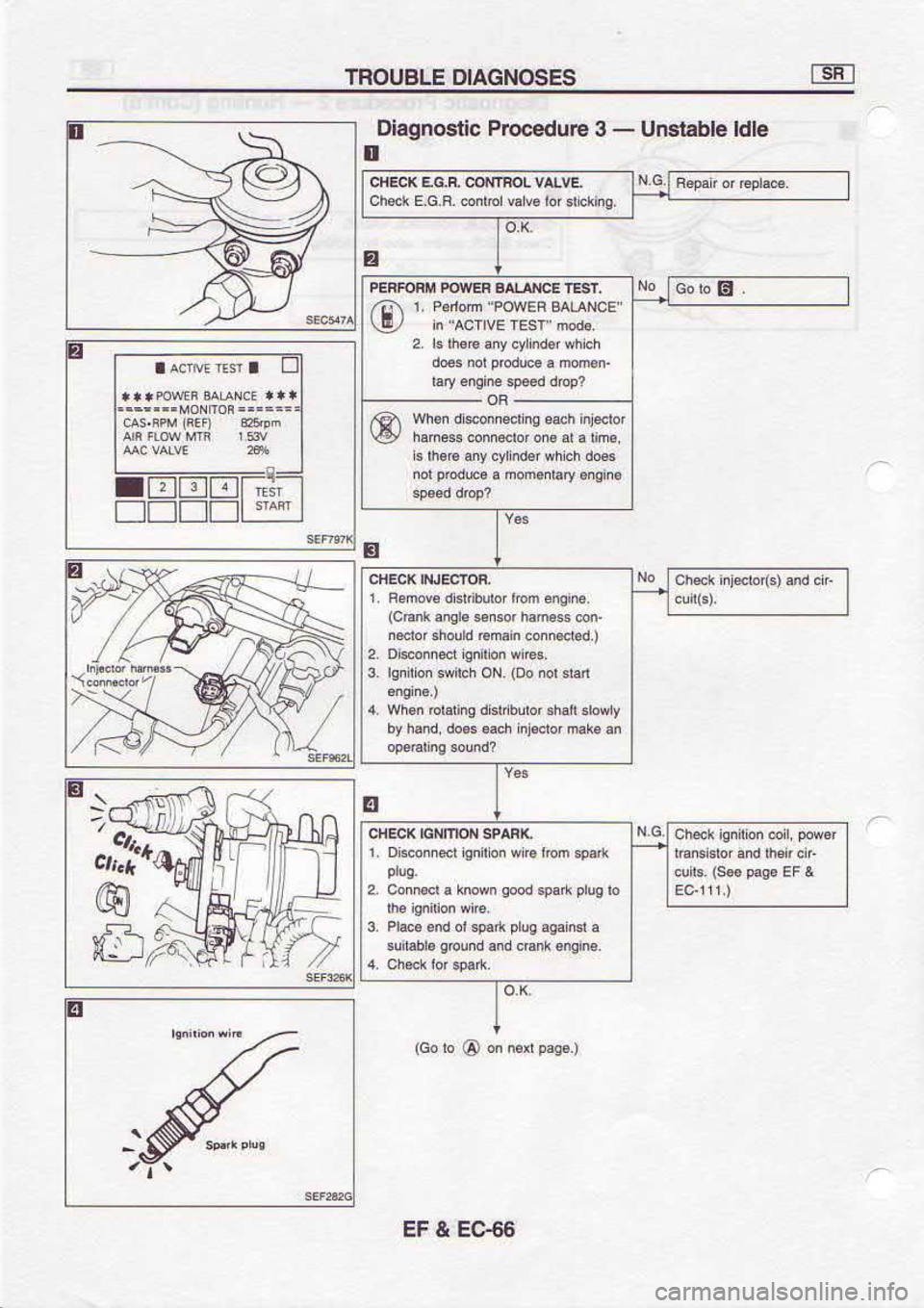 NISSAN SERENA 1993  Service Repair Manual 99"C1 
! l3
tr*tNEEN
EEEI
E
D 
a 
6a 
r^Dvr
qpt  etqPpun  - 
c ernpsoord 
crlsou6elo II
#:
+raJl*;,-
[215]-]	  E
(  6ur6ua
peFpuoa)Noqqrc!oN6r.
.uo.  $6uar  r6!s .r6ur 
!us3)
.q  a F  euo,oluo 
Es