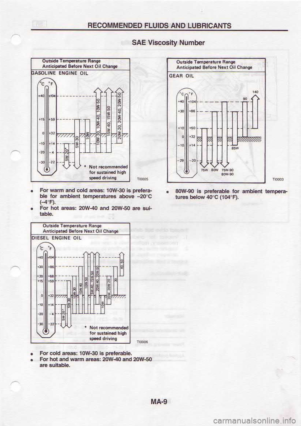 NISSAN SERENA 1993  Service Owners Guide &vn
.|ldtolj  coot rcFq 
@.1
r!.!quB  Dl 
qqEq{q 
q 
06-110g  .
r€qunN  /qFocs!( 
lvs qqBun€ 
dR
09t/\0u  puE 
0t Moz  :3@E 
u.a puB 
l4t DJ
qq4qod  3t oa/t^o!  :s@e 
p|oc 
rl
e
{n.  dr 
ogrMoi