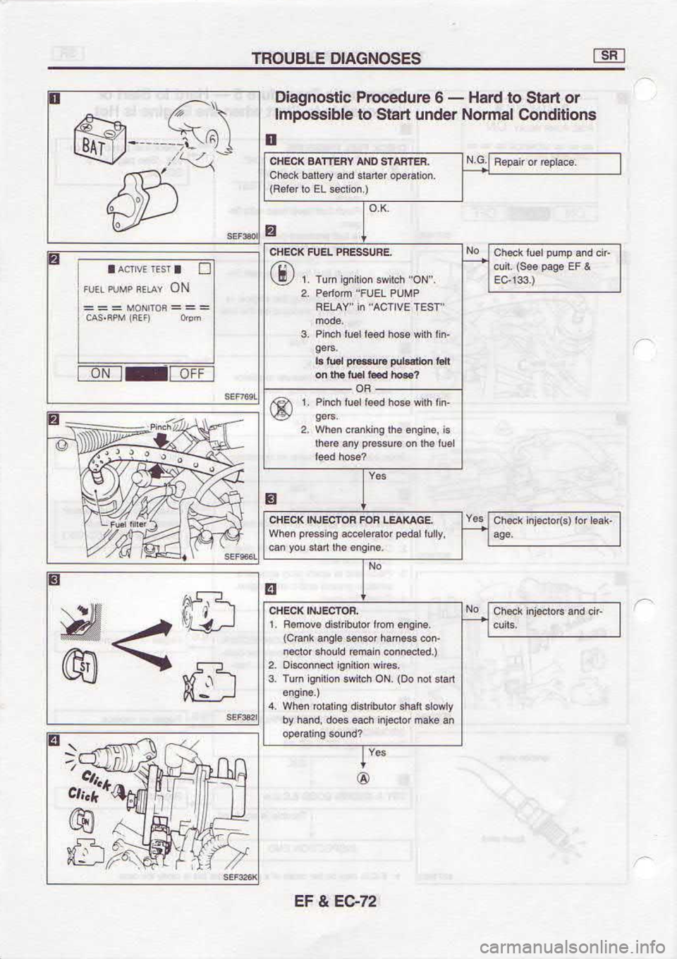 NISSAN SERENA 1993  Service Repair Manual zlaa 
2 )a
s*.,tmffii-K _z:5q
B
fl  .sIaDvr
suolupuo"J  FUroN ,opun 
uels ol qqls€odrul
.ro  UBIS  ol 
prBH  - 
9 arnpooord 
clsouben
usseurcFluqEa4ipu?q^q
lout6!6
leFp!oa)  NoLr.!mmu6  unl 
e
fp.F