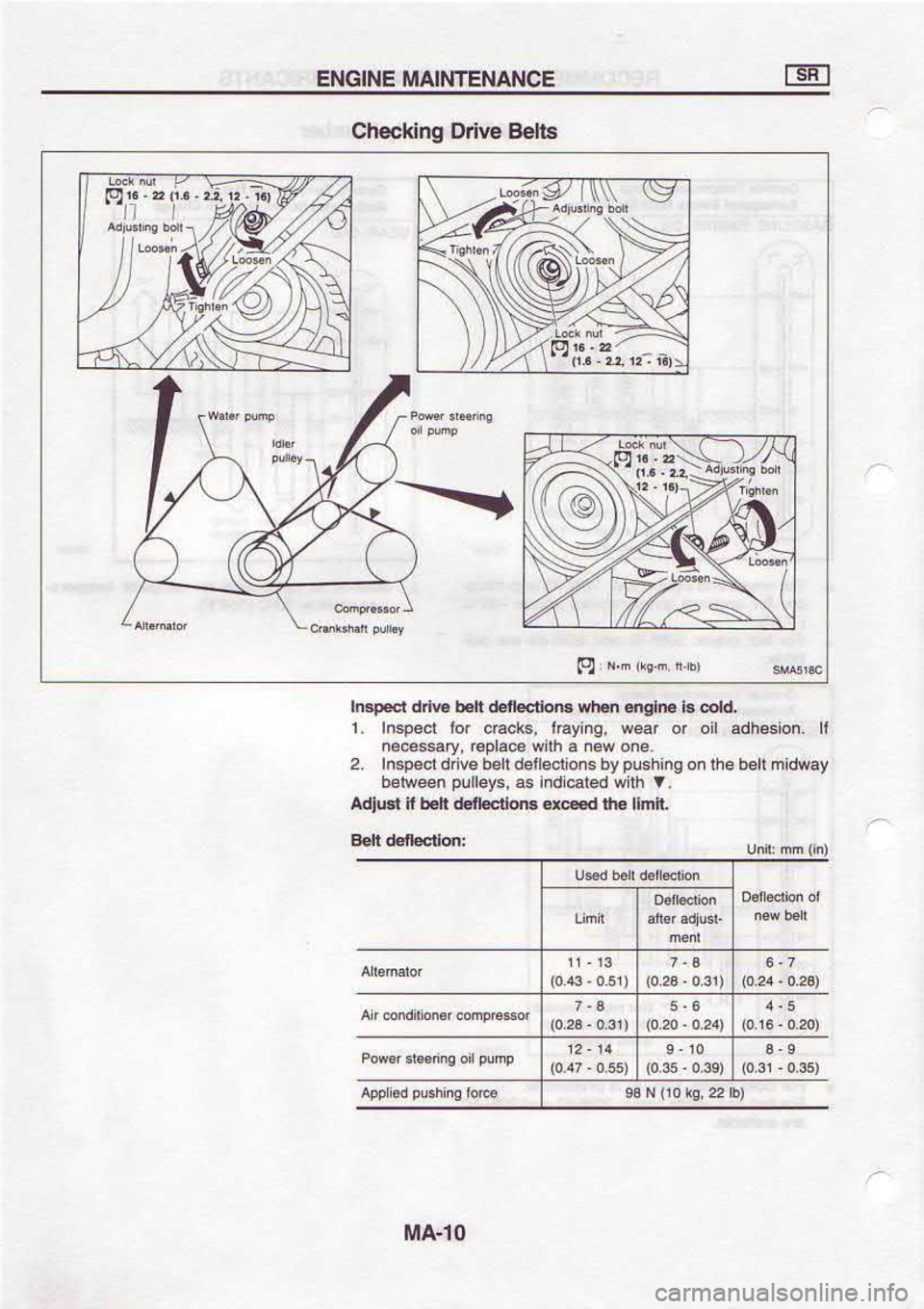 NISSAN SERENA 1993  Service Owners Guide 0t-vu{
(uD  u,uun 
:uoneFpres
!o!r  €rc p*r6 
e@gr.u€p 
||.q I Fnlw
l  qth  patFlput 
se s^alnd 
uaaaFq
,Gapu  Uaq aql 
uo oulqsnd  Iq slorl.o|op 
rcq a 
uppadsut  z
auo  dau e qln 
aepaess