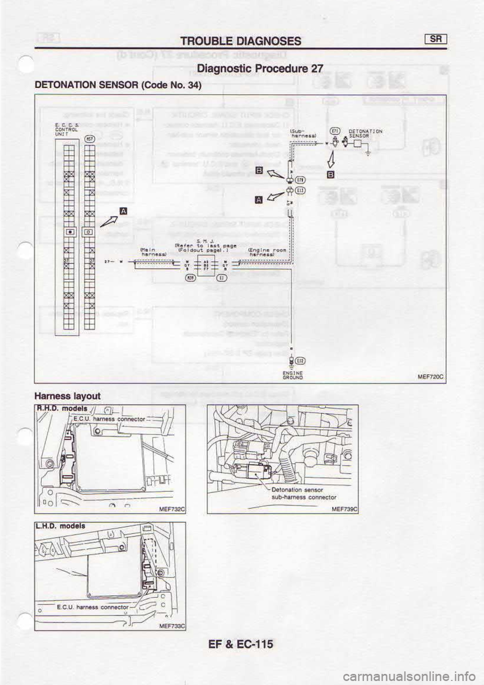 NISSAN SERENA 1993  Service Repair Manual 9llC3 
? lf
12LriN,w  ril :
@iA.e
o
=t
T-  - -
;:rll{ \E
(raN €poc, 
uosN3a  NouvNoEro
zZ  dnpgaoJd 
allslu6Bto
E slsoNSvto 
3lsnouJ. 