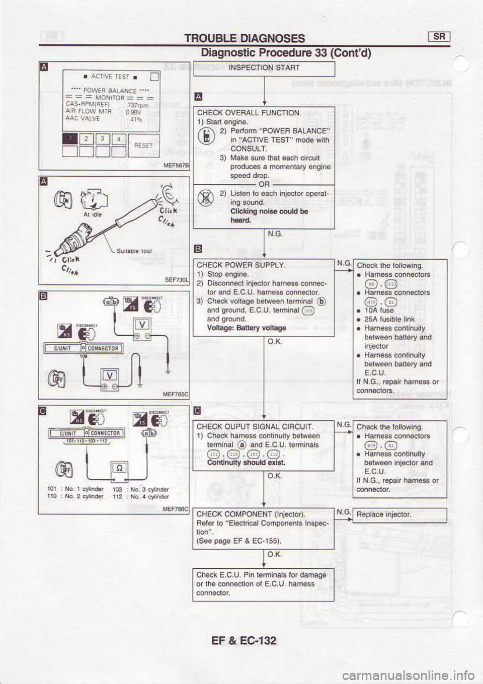 NISSAN SERENA 1993  Service Repair Manual zet€f 
? ll
?, EN!E
EEEI
(p.ruoc)  ce 1qq!€ 
I j! 
66.d..s)
@@ T|bfiidr^ununloo
o@^@@
.tuluq  n3rpuE  (s) 
&iuq
o@
@@ .a4p 
/rs!€ ior{o^
^@  e,u4 
n I r-pmo6  pw
..uuo.  saulq DDoru 
rsuu@c