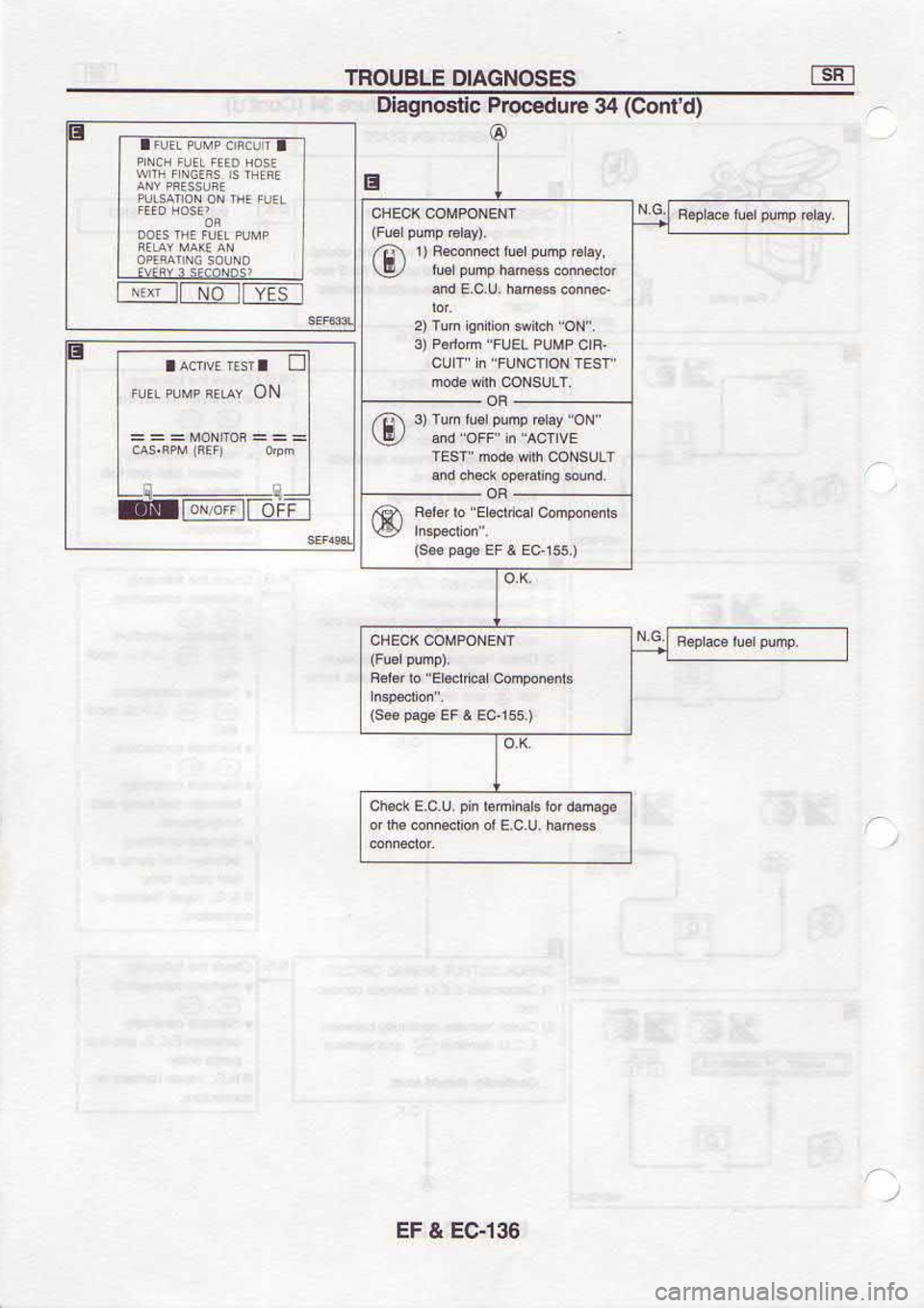 NISSAN SERENA 1993  Service Repair Manual 9et€3 
a lE
! rlr 
+trtrvr
-atnrc-rv  lT-r 
I
.6€uBp 
F, qBuu,q 
ud 
n 9  3 l3oq3
(  eeL.ca  I l3  .6Bd 
..s)
ldund  FnJ
{  ss  mr  r rr  563d 
*s)
i  oi  &t. 
dund  pnl 
uhl  (e
.soannd  ]]nr,