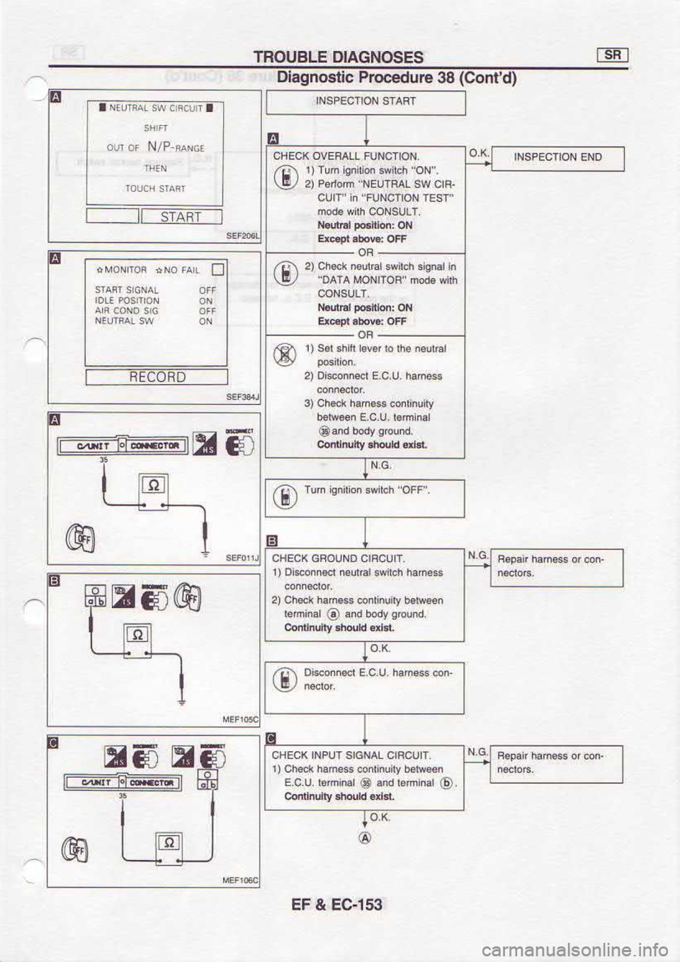 NISSAN SERENA 1993  Service Repair Manual egtcf 
? lf,
E
HE E
o80Jlu
E
-13vL]---  l
E
p@ 
prns 
aFuleo.
@  puuaeuB 
o Fup,6 
ior
uaa@q  ^unu&or  s$urq p.q9 
( L
,-""",",  ""=*Ji"il  @
TIbqn4luru|eo.
p!@,6  &oq pG 
O &!urq
uaa43q  ^!nu&or  s