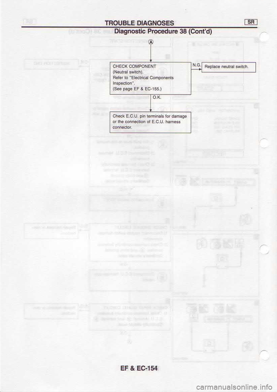 NISSAN SERENA 1993  Service Repair Manual t9r€3 
t J3
s.uBq  nallobtsu66|{10
8€.uPlolsPuu.lu|dnc.!|€r3
f99La! ? ll  €3€d 
*s)
,,,u0[.6duI
1q4N  |alnsN)
1NaNodlroc  r93Hc
(p.rual  AC .rnFoold 
.nsou6€!O
sfsoNcvto  ltsnour 