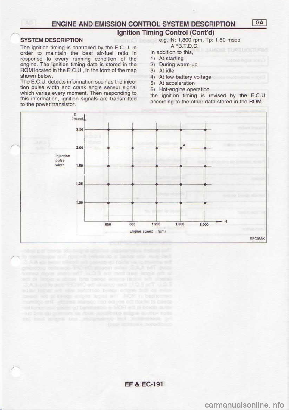 NISSAN SERENA 1993  Service Repair Manual t6t-c3 
8lE
.-19-u  i:l ll:l::l:p^." 
L:..:ll:l-9.1.U:-  0",..-", " 
",""6"  ";il:;":;li:flli":::
n3l 
€!r ^q o.s^r  sr ouu[  uorluot  all 
q ourpuoea  ua,r.r 
rueuou  ,r:eae 
,a*r  q4r