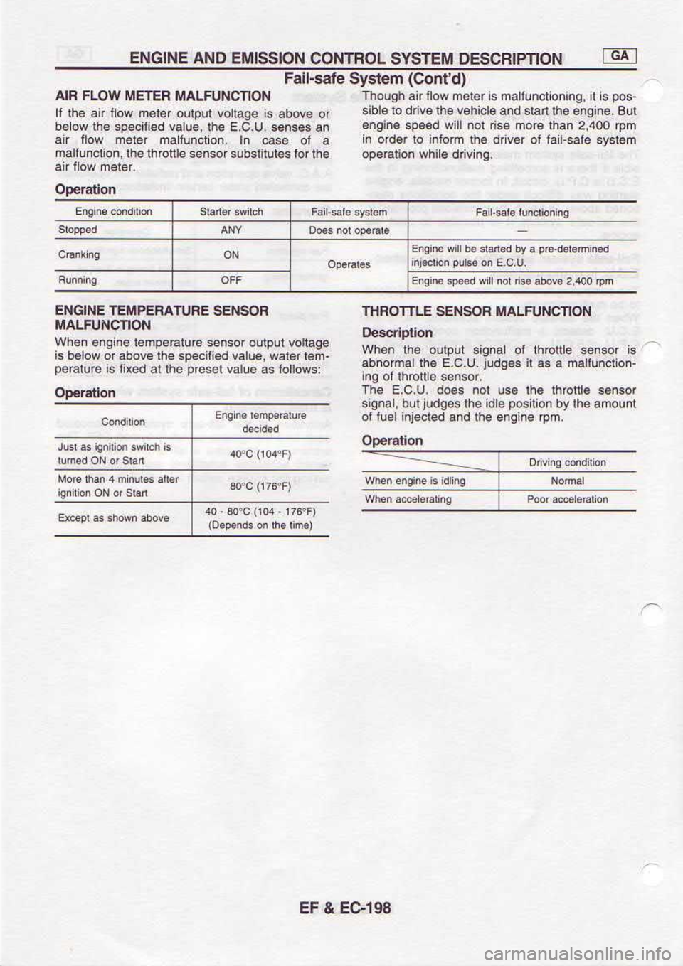NISSAN SERENA 1993  Service Repair Manual uotPr.do
udr  au6!a  ar]l plepap.lur 
Lanl p
unode.ql  Iq 
uorsod  apr aqs.6pntlnq  Fu6F
iosu.s  qnorqr.ql 
€sn pu 
s.op 
nc3  €rtl
rosues  eNor]l jo 
6ul
-uo0cunlPU  P se 
u so6pnl 
n cl  eql 
