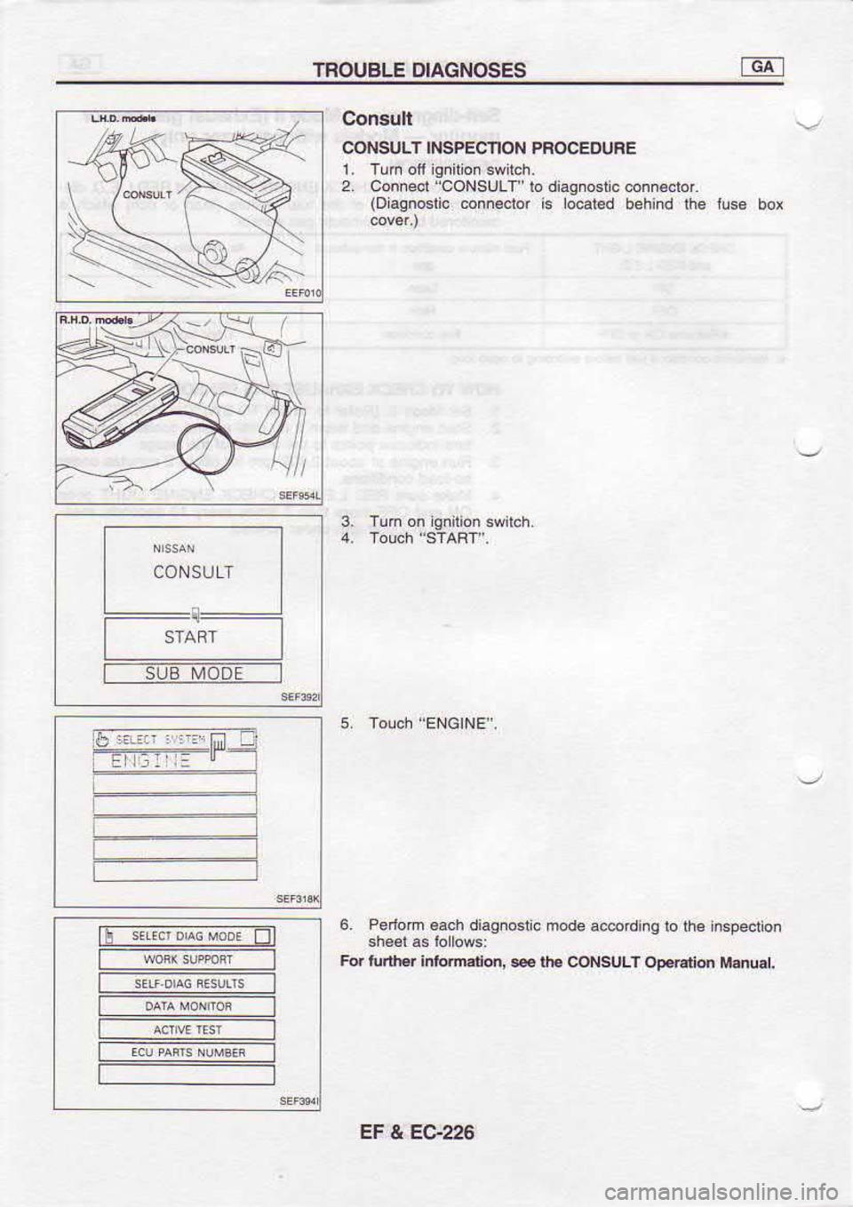 NISSAN SERENA 1993  Service Repair Manual INOUBLE 
DIAGNOSES
CONSULT START
SUB  MODE
It  s.oM;rom 
El
---  rcR 
sumi---t
I  sfi,rcmu--
I  oAl"ffi--
-6w6----
|  EllNa- Consult
CINSULT  INSPECNON  PFOCEEIJFE
1.  Tum 
otl igniliof 
swiich.
2,  C