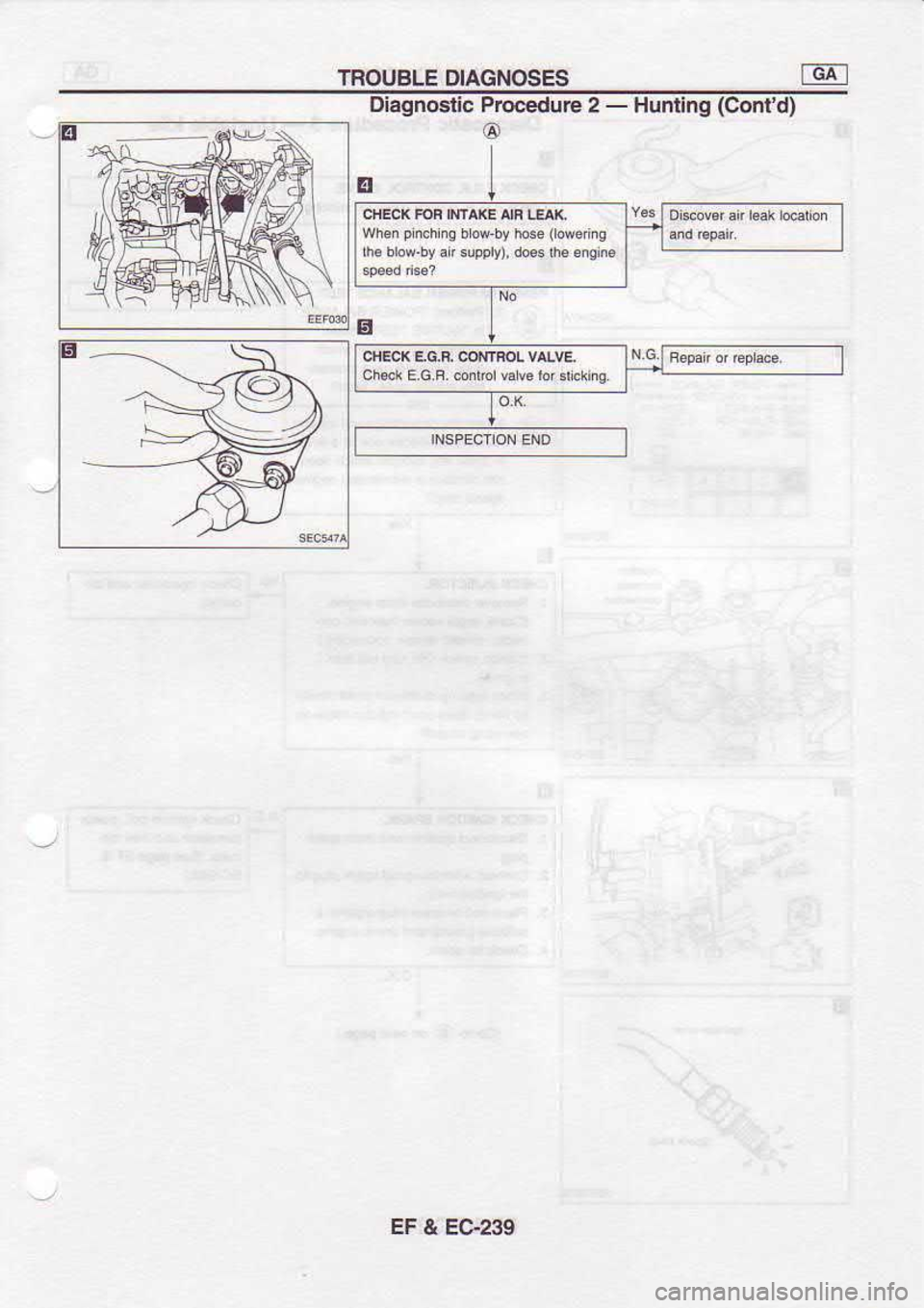 NISSAN SERENA 1993  Service Repair Manual TNOUBLE 
DIAGNOSES TdFI
Diagnoslic  Procedure 
2 - 
Hunling  (Contd)
o
whsi  p 
ich  is b ow  by h@e 
{ dedns
rh.  brof,.by  3ir suppry),  doss rhs onsins
clrEcK  Ec.F. 
coNrFoL  var.vE
EF  & EG239 