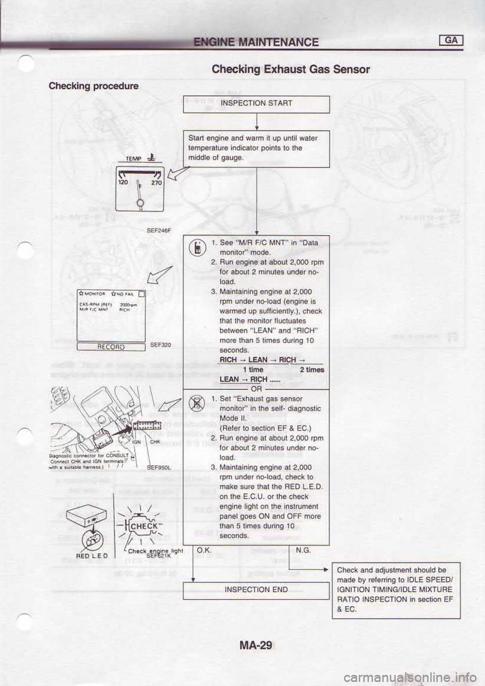 NISSAN SERENA 1993 Service Workshop Manual H-..II=EF=EE
(
cr r j
uoDas or FJar)
s au6!a) paoFu
r.p!i ud
6Z-Vl,tt
ll
I
2\
t-T r
t[l
t!+l
rosu.s sec
FnEqxS 6(lppoqc
3CNVN NISSAN SERENA 1993 Service Workshop Manual H-..II=EF=EE
(
cr r j
uoDas or FJar)
s au6!a) paoFu
r.p!i ud
6Z-Vl,tt
ll
I
2\
t-T r
t[l
t!+l
rosu.s sec
FnEqxS 6(lppoqc
3CNVN