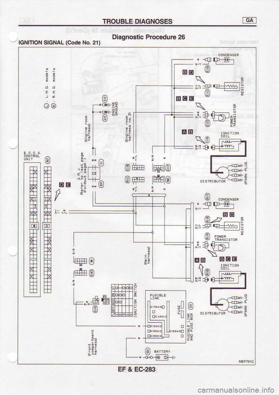 NISSAN SERENA 1993  Service Repair Manual TROUBLE 
DIAGNOSES I_GAI
Diagnostic  Procedure 26
-  IGNmON  SIGNAL (@ 
No.2t)
€ .".".-,."
J,4e-@1 ^  -EE
B[IE
\a
6
t-l
\e
tttfr
f
,:
:e
,9
ti:l
Eg
€tu lffil€
€w  lffilo
z
I
OE
t
o ***,
€"