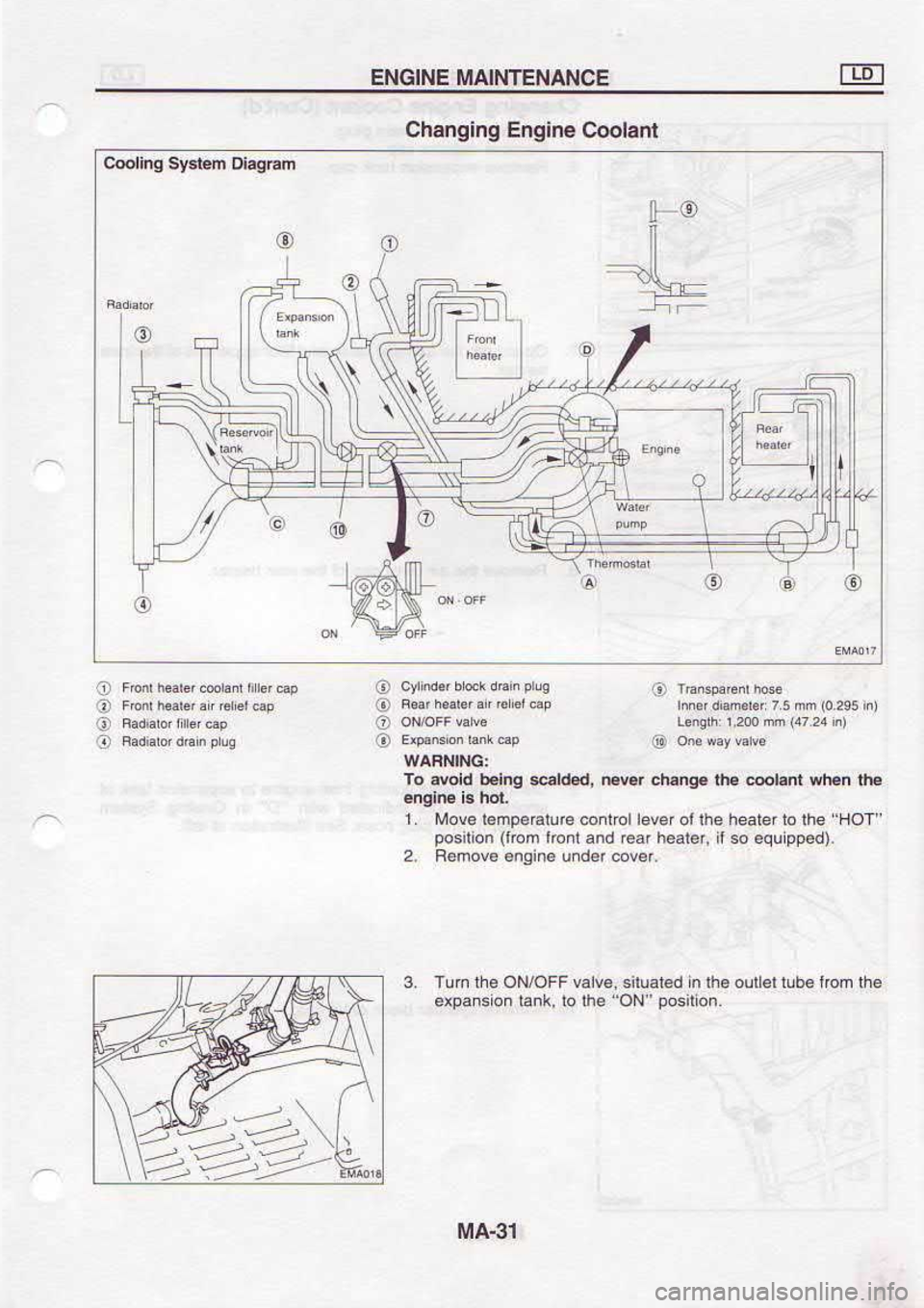 NISSAN SERENA 1993  Service Workshop Manual te-vw
uo06od,,No,.  aql or !{uel 
uoisledxe
.L]r  uol  €qnt 
l€lno  eql 
u p€rRnrs 
€ 
tR  jJo/No 
€L{r ufl 
e
r€^oc  ispun €u6ue  €^ou€a 
z
1p.dd  nbe 
os 
I r6tB€q 
186r puB 
l