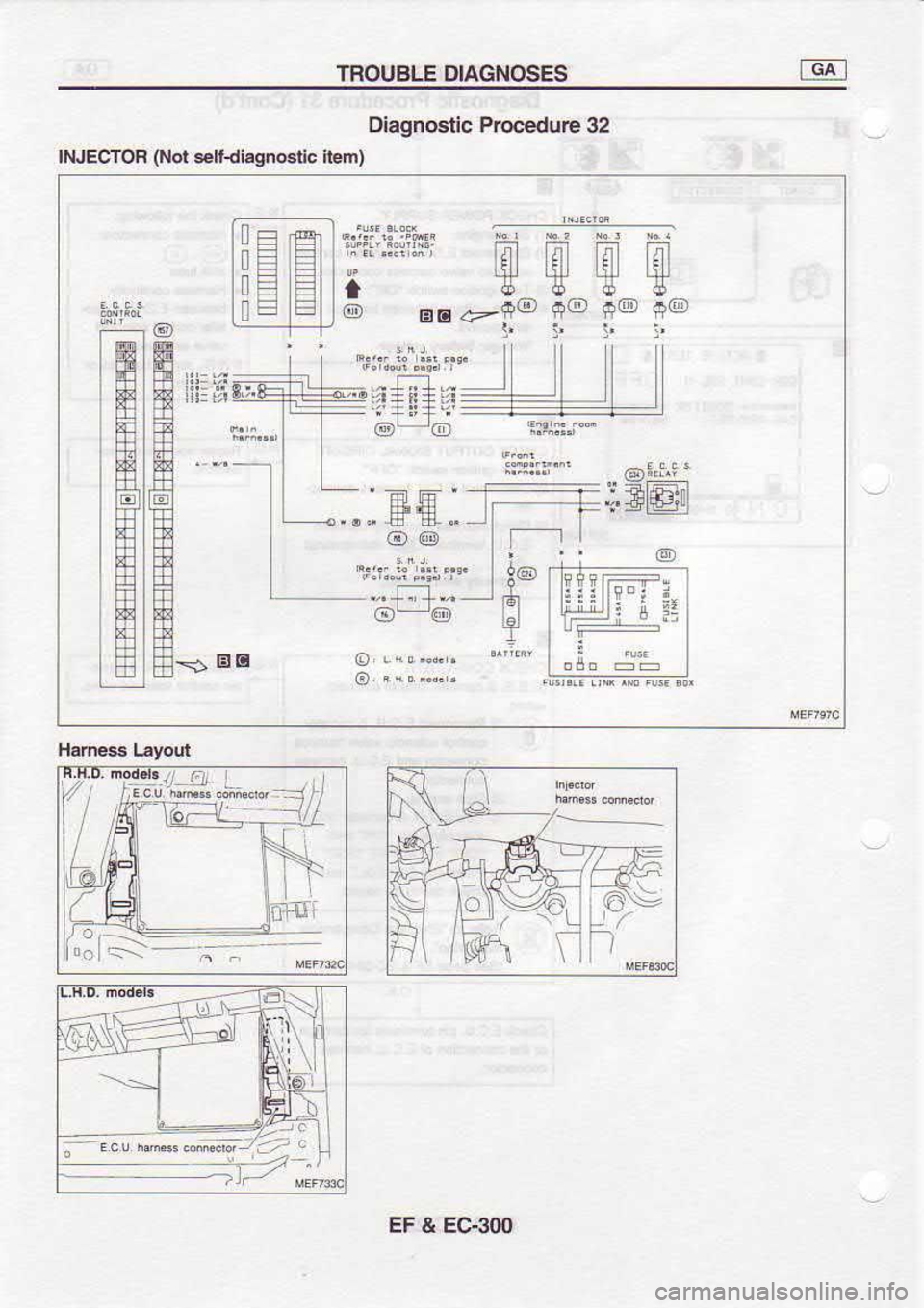 NISSAN SERENA 1993  Service Repair Manual INOUBLE 
OIAGNOSES tc[l
Diagnoslic  Procedure 
32
INJECTOR  (Not 
serniasno3tic  i6rm)
IU  E  ]EI
ffii
t
,,-!.. [l-t
g
c@! m
fi@ ml
F@
t
@86
8r. t:il.*i*sr. 
I
,  T:_t  .,  I
@@ @
"..+.-f- @"cD tR@