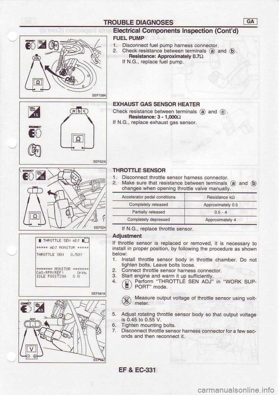 NISSAN SERENA 1993  Service Repair Manual TROUALE 
DIAGNOSES
Eleclrical  Componenls  Inspection (Contd)
1  .  Dis@nn€cr  lu6l pump 
haness  con.ector.
2.  che[  r€s eran€  beleeen 
lehmats  O and  (E).
R6isrEne:  Apprdlmatety  O,7O -
