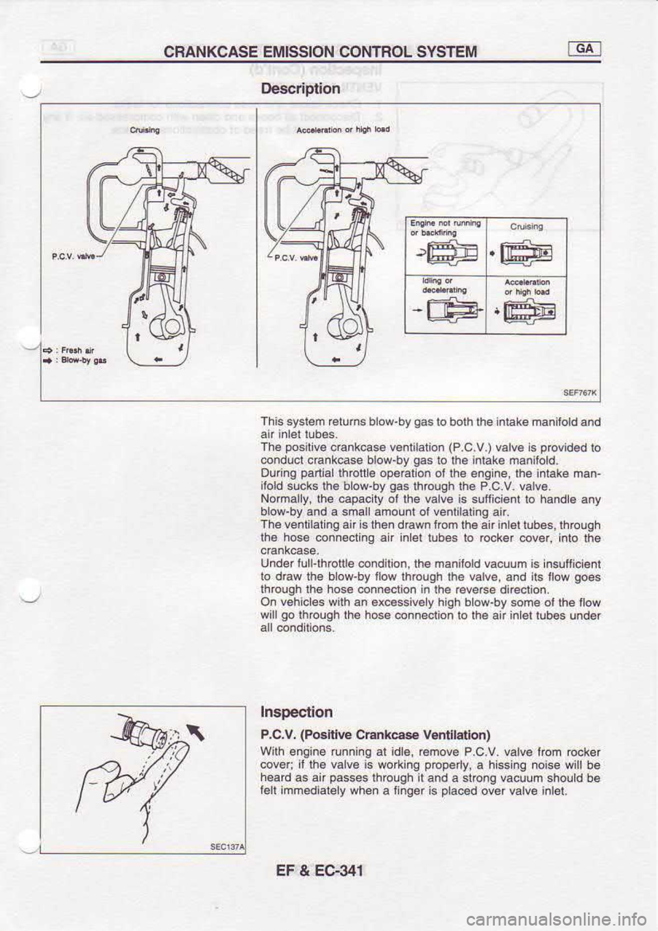 NISSAN SERENA 1993  Service Repair Manual CRANKCASE 
EMISSION CONTROL  SYSTEM
Thissysrem  rctuns 
b ow-bygasb  bolh lhe nlake  manilotdand
The  positive 
cankese  venliaton (P 
C.V.)  valv6  s provid€d 
ro
@nductcrankcase  blowby gas 
to t