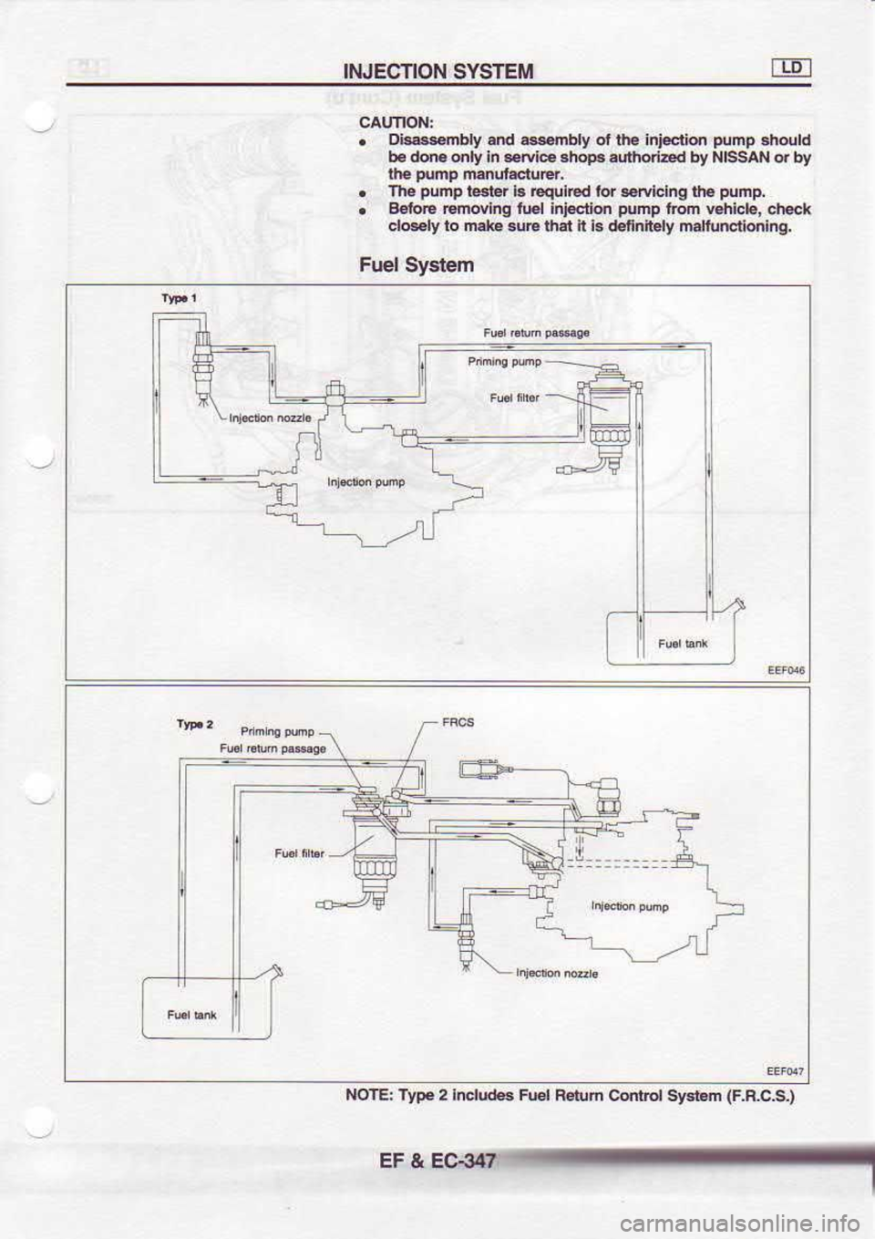 NISSAN SERENA 1993  Service Repair Manual INJECNON 
SYSTEM
.  Dlsmbly 
.fi1 El€ffbly  of ltE  inj€clid  punp 
.hould
b6  don6  dly in 8db. 
.hoF .u|iodad  by NISSAN  q 
by
lhe  pqmp 
runuf.clqei
.  the  punp 
lesls b 6qul6d  lor $Mchg  rh