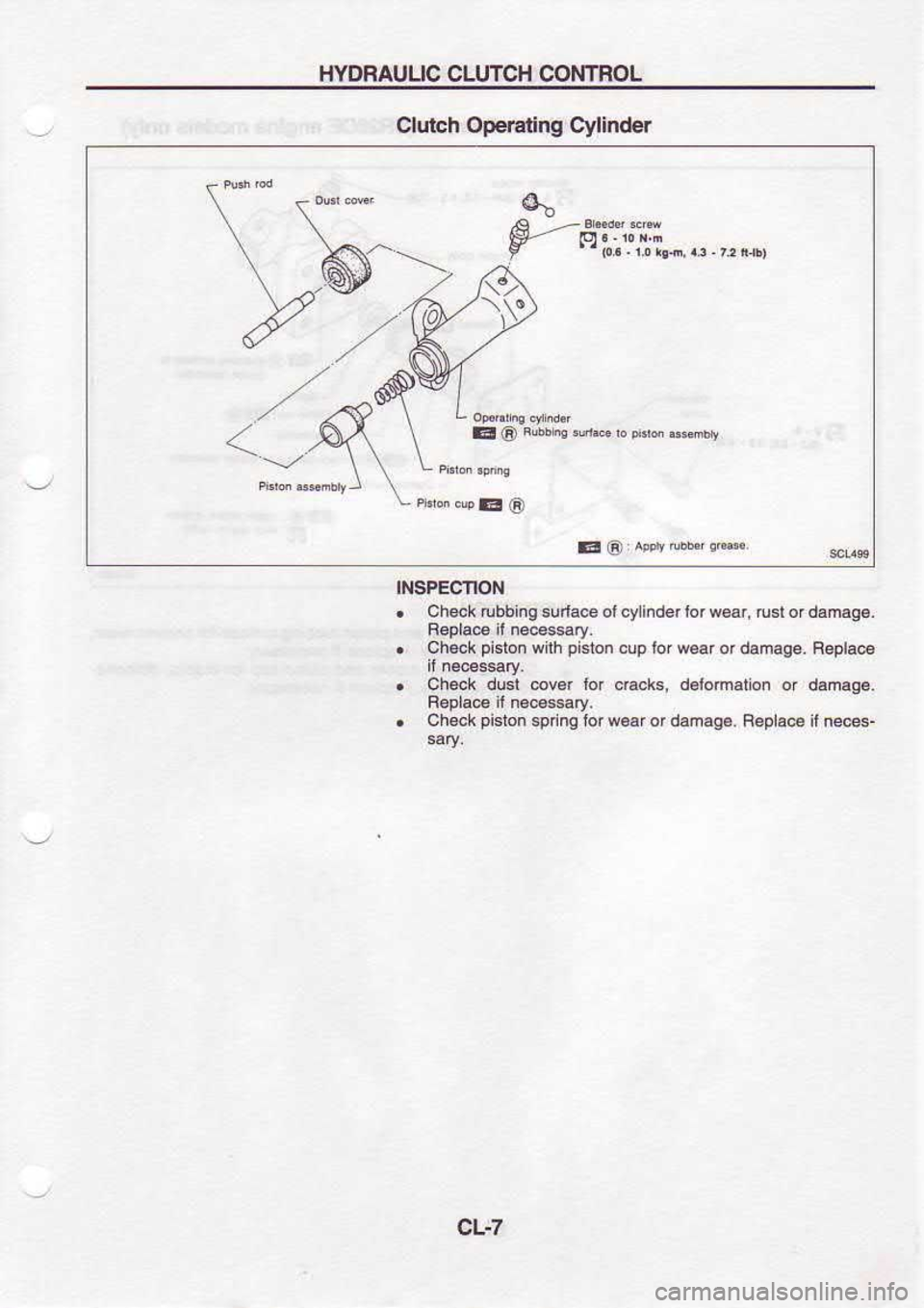 NISSAN SERENA 1993  Service Repair Manual HYDRAULIC 
CLUTCH COI.ITROL
u Clutch 
OFerating  Cylinder
NSPEqflON
.  Ch@k  rubbing  surace ol cylinder  ror woar,  tusl of d6maga.
F€pla@  il neessry.
.  Chek  pislon 
wilh pislon 
cup lor 
w€ar