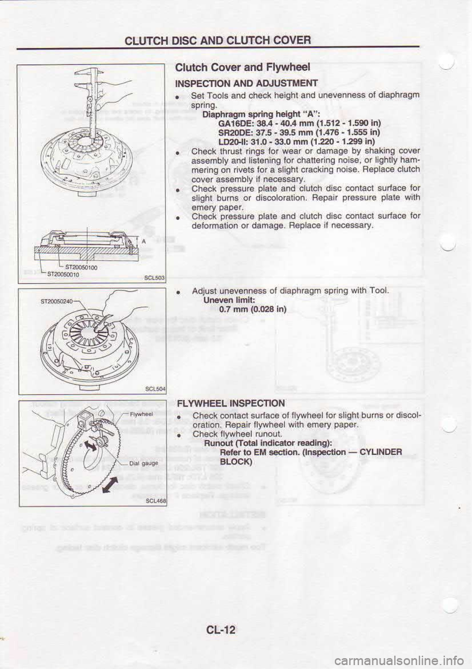 NISSAN SERENA 1993  Service Repair Manual CLUTCH 
DISC 
AND CLUTCH  COVER
Clutch  Cover and 
Flywheel
INSPECNON  ANO AAUSTMEM
.  Sel Tools 
and check  heiqhtand  un€v..ness  ol 
diaphraqm
Dlgphdgn  .pdng h.iglt 
"4":
cat6DE:  3a.4 - 
/O,4 