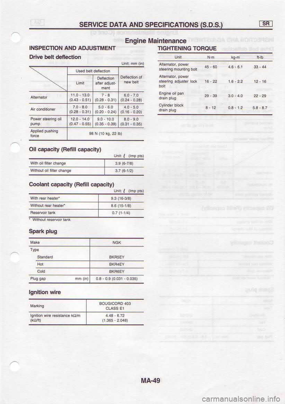NISSAN SERENA 1993  Service Manual PDF 5tsVtr
( I.BdEr  tBoa) &.edF  ruq@c
6nd 
rsds
(lr.BdF  u.u) At.!d!c 
[O
rnouor  9NtN:ullcll
6<UBUalUlEl/ll uolrauap 
l|..t 6 po
INEIIISnnOV  ONV NOu9ltdSNl
au!8u3
E (s 
o s)  sNo[vcHrcads  oNv vrvo  
