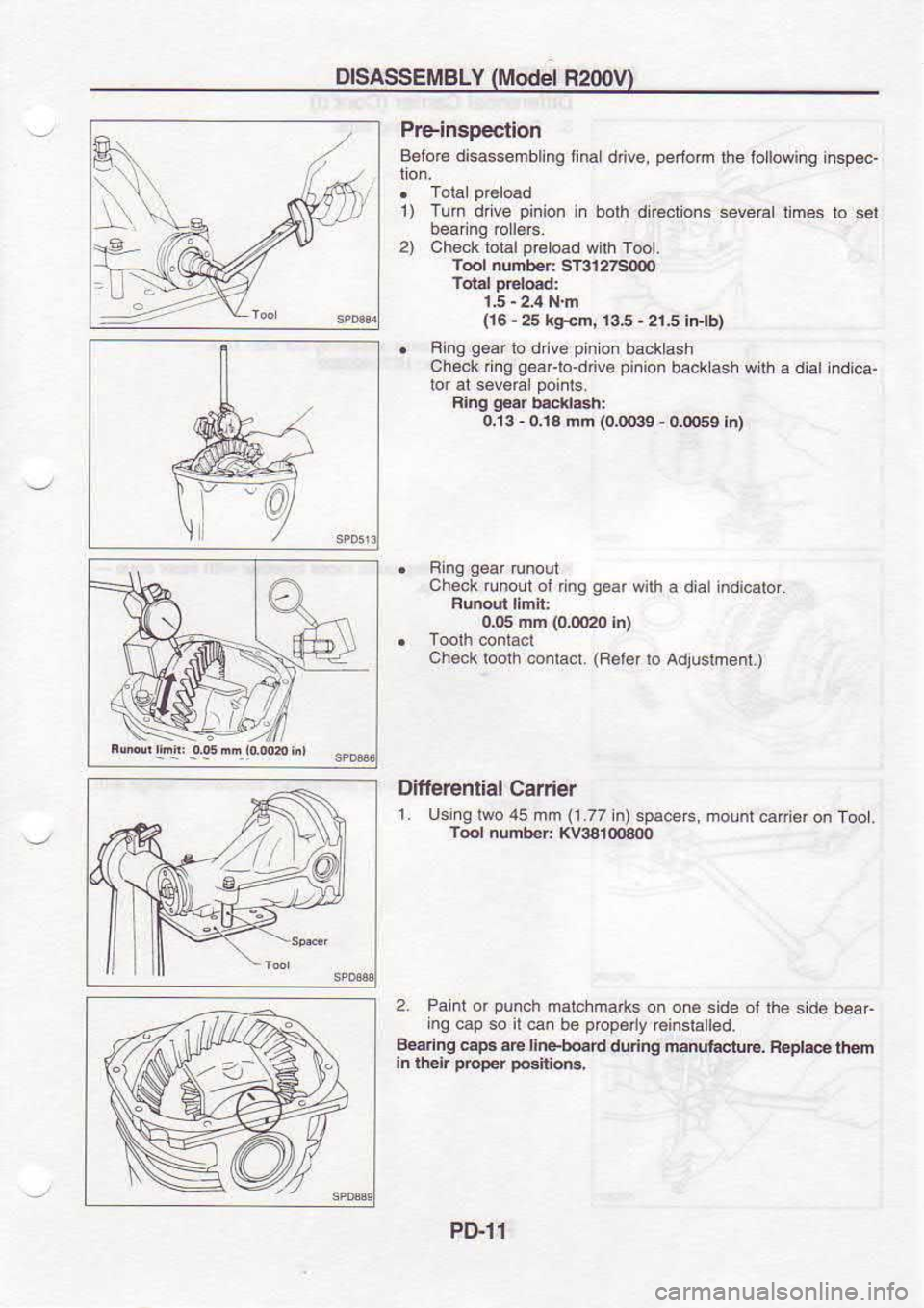 NISSAN SERENA 1993  Service Repair Manual DISASSEMBLY
Model R2m
Difierential  Carrier
1.  Usino  lwo 45 
mm  (1.77 
in) spa@6,
T6l  nunbcr:  Kv3a100€0o
Pre-inspec{ion
A€loe  disassemblin!,inald  ve, periom 
the lottowing  inspec-
1)  Tum 