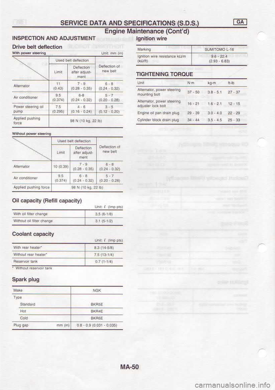 NISSAN SERENA 1993  Service Manual PDF 09-vl 
l
{/q.ed6 n|leg) Ar.edRr 
[O
fnoaor  gNtNSlHgLt-
(p,luoC)  ocuPueulPt  eu!6u3 uo[*[€P 
loq dllo
lNtwlsnftv  oNv NoltclldsNl
tso  s) 
sNorrvcHrcrds  oNv vrvo  3ct^gls 