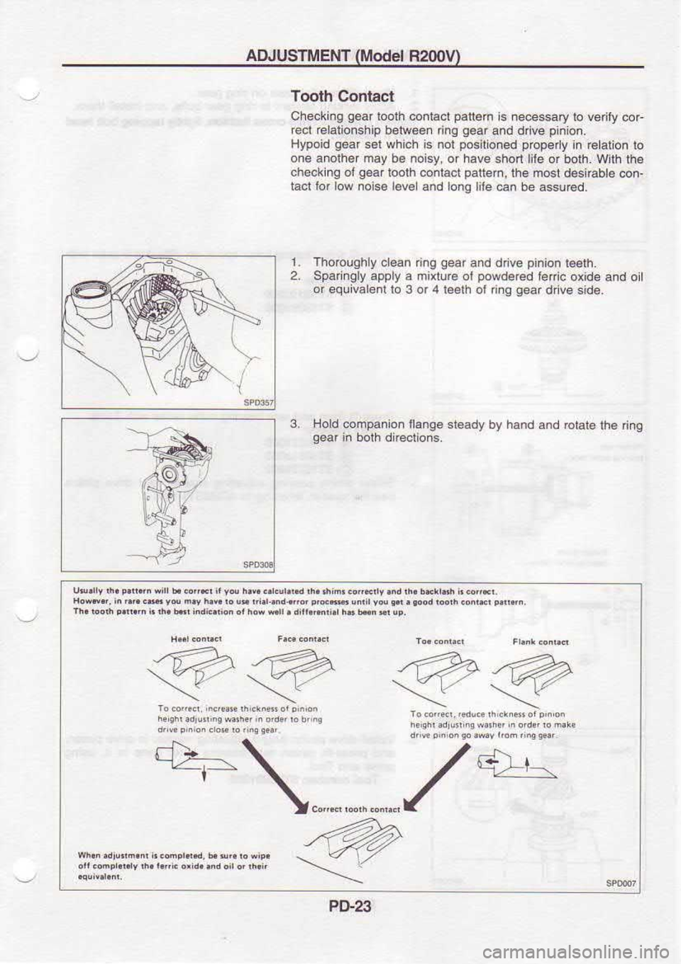 NISSAN SERENA 1993  Service Repair Manual ADJUSTiIENT 
(Model 
R2mV)
Tooth  Contact
Cheoking  gear 
l@lh  6.1acl  patem 
ls ne@ssary  to v6 
ry coF
red  Elationship  b6tw6.n ng g.ar 
and ddve  plnio..
Hypoid  g6af 
ser which  i6 not  positone