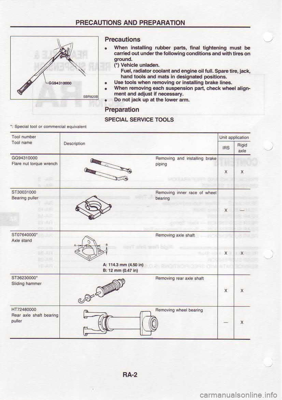 NISSAN SERENA 1993  Service Repair Manual PBECAUTIONS 
AND PREPARAIION
Precautions
r  wh.n 
in.rrl[ng 
rubber parb, 
finat tiglnening  nusr b.
eEi€d  oui undd  rhe lollowhg 
@ndhlorc  and {hh  ties  on
FEl,  rdi.ror  @l.nt .nd 
englE  oll 
