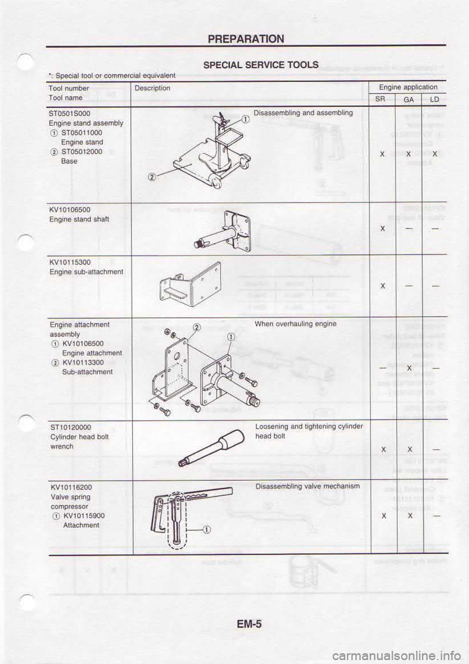 NISSAN SERENA 1993  Service Manual Online 9!!t!
sloor  lFhafs 
tvtclds
NOtlVUVd3Ud 