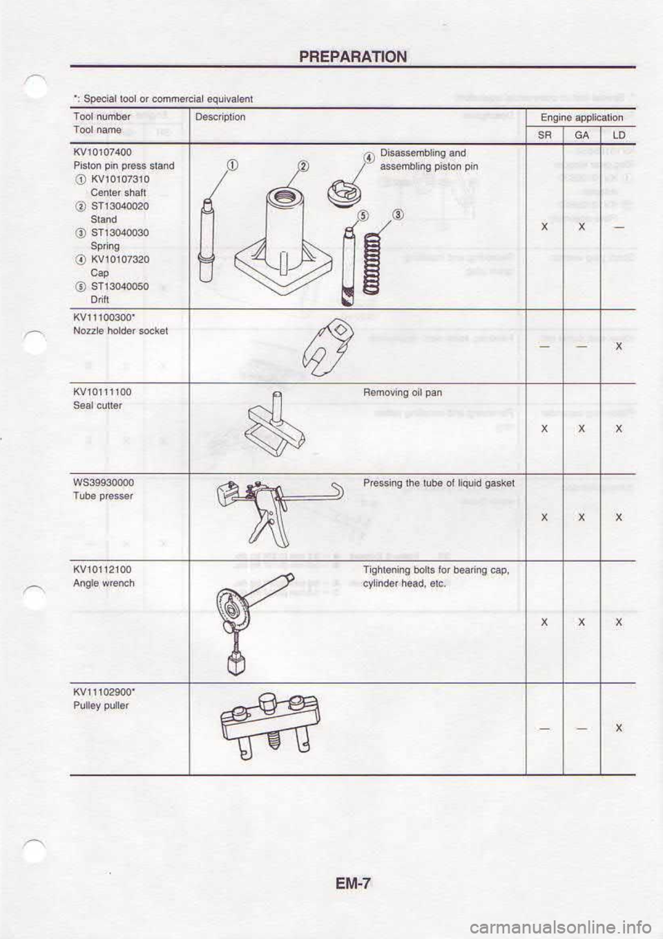 NISSAN SERENA 1993  Service Manual Online /-!rr
@
NOllVUVdSUd 