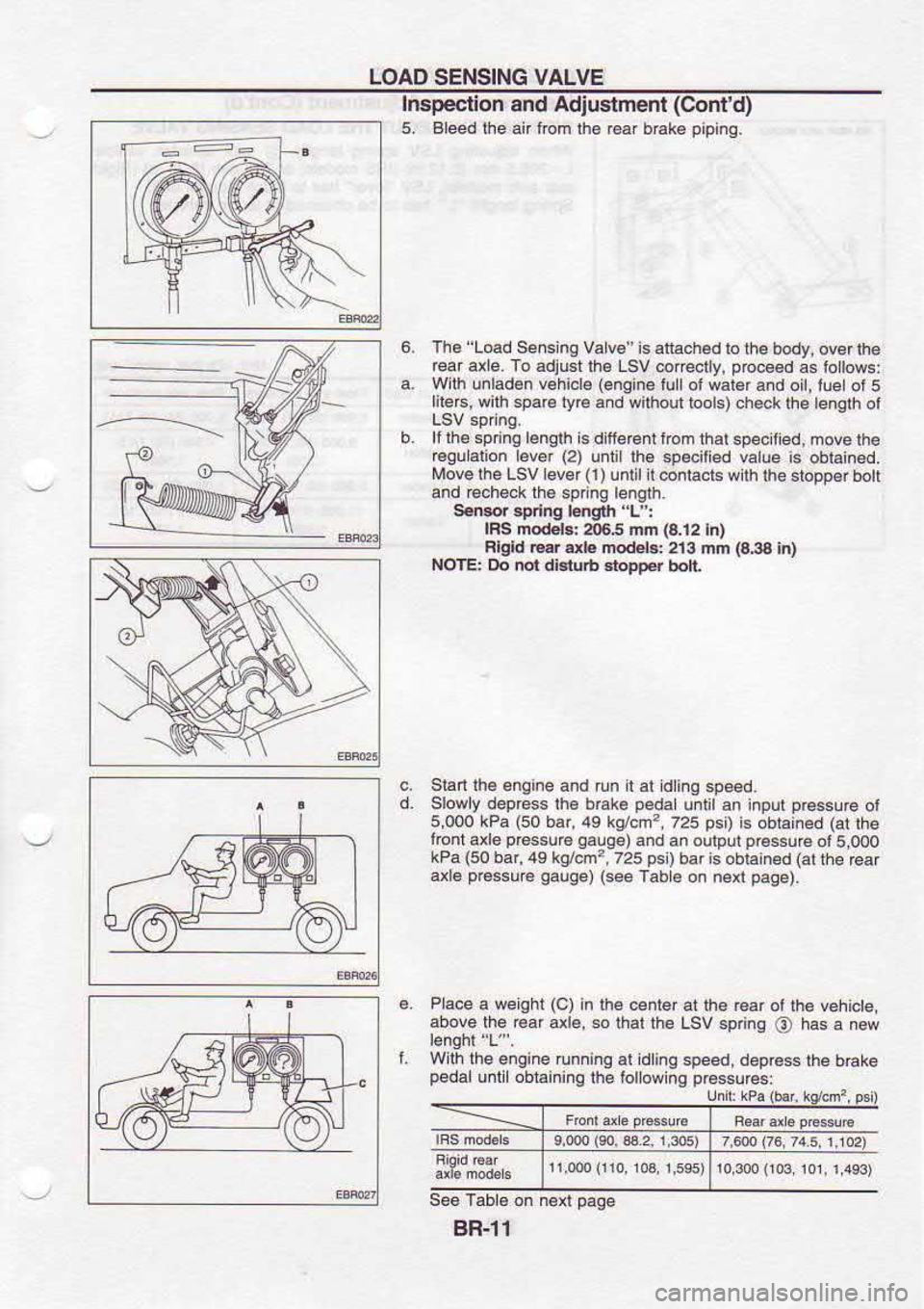 NISSAN SERENA 1993  Service Repair Manual LOAD 
SENSING  VALVE
Inspeclion  and Adius:menl(Contd)
5,  Bleedlhe  anlom lhe r6af  brake  pipinq.
The  Load 
Se.s ng Valv€  is attachad 
to the  body,  ovor lh€
reai  axle.  To adjust  lh€ L