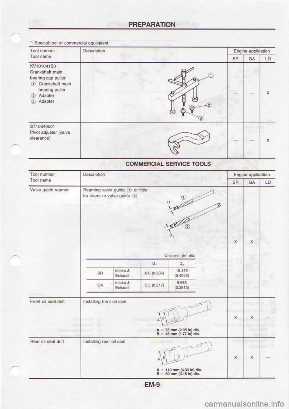 NISSAN SERENA 1993  Service Owners Manual 6ttl3
alfu
o api6aP^ssoq
ooqD  o.pm6$3^5uuB8
s_tool  !cr[a]s  rv|carl{|l|o3
NOU-VUVd]Hd 