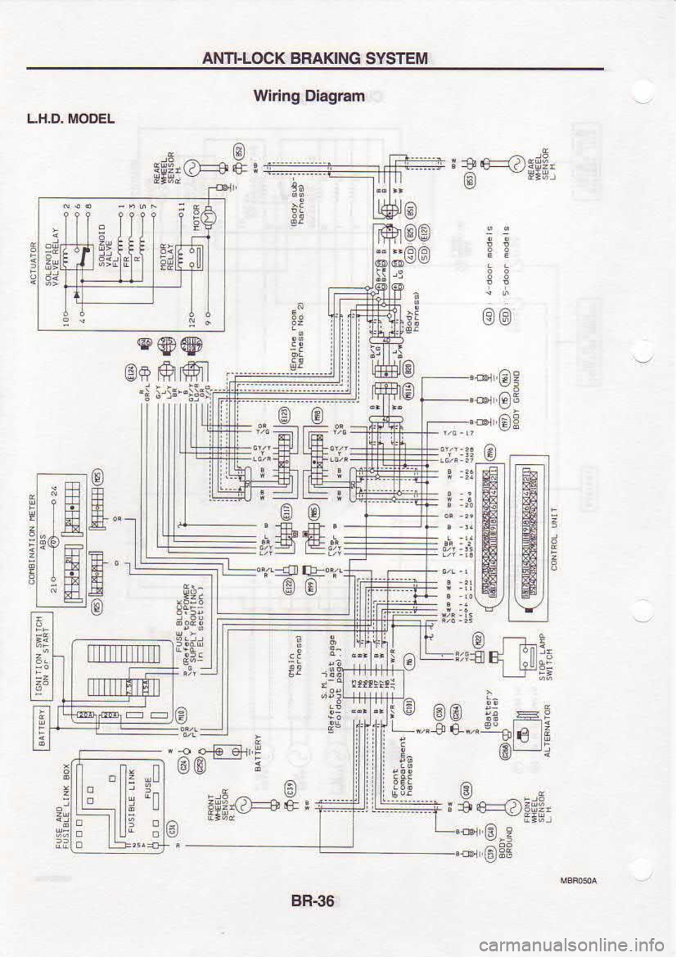 NISSAN SERENA 1993  Service Repair Manual ANTI-LOCK 
BRAKING 
SYSTEM
Wiring  Diagram
Lh.D  MODEL
r30
-a
ng;-
3:
@r6q
sre:
*€E
@€)
F:
35
;!
PI :e
@
e
o
il
)-j:-:q5
d6" @
+,,"91e €)
(A
la
€
*g
{:
"2
!-@ri
@ 6
6)
rs
--E
at9
f 