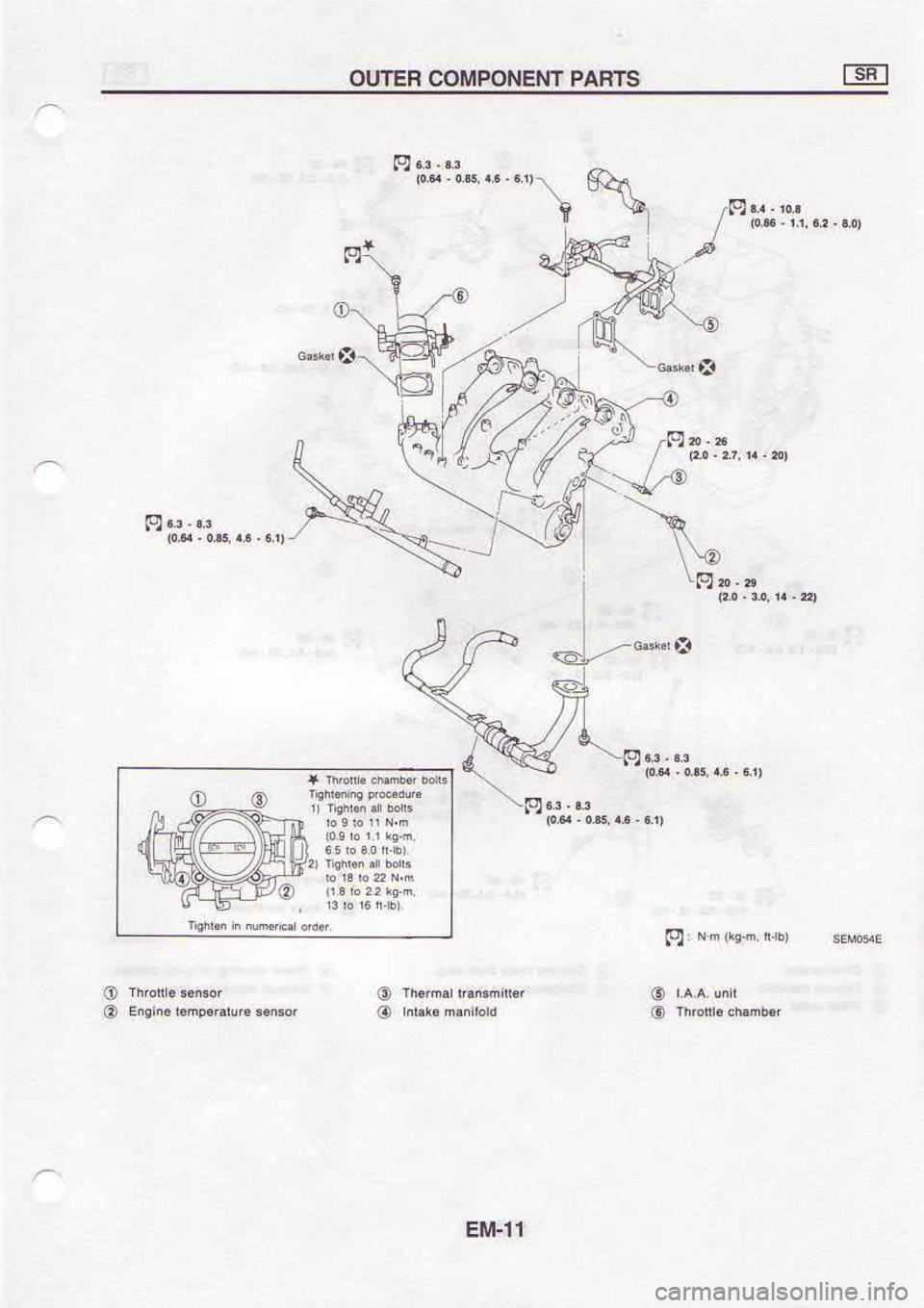 NISSAN SERENA 1993  Service Owners Manual o
o I 
t-w3
@
@
o
aa
$avd  lNSNodnoc  8:xno 