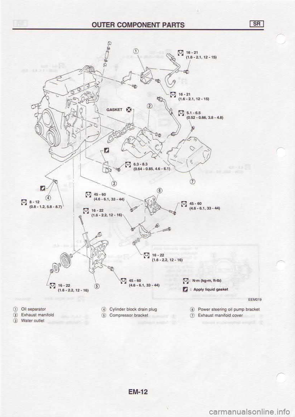 NISSAN SERENA 1993  Service Owners Manual @
o
o
a
o
o zt-tr3
gdds|lrd:  a
.";,.;;  .""";;:;i6 
i ""7
".,"rr:,iiar.*  -d, 
U*
%5i  \l
.  ".*,s^r${:":,:^" 
f" ;",;ll
ItD--.-:  -:;:,* 
^  \" ;  .* 
t
-  b--.-  v a
;K-ry-i;$u
:r);*-Y 
.,.)
