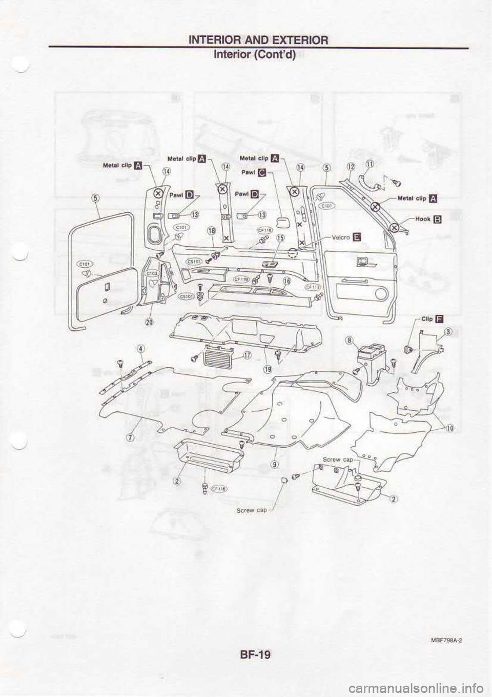 NISSAN SERENA 1993  Service Repair Manual INTEFIOR 
AND ErIEBIOR
Interior  (Corfd)
d a
H@r  Gt
o
d
a<=fu
:)=<D  f ^
gF-l9 