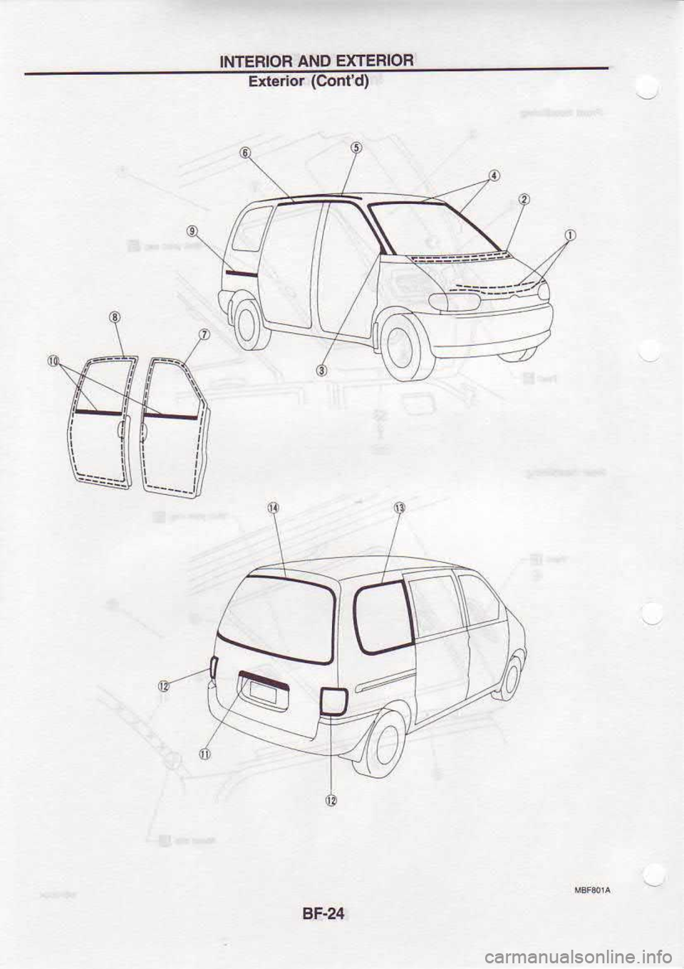 NISSAN SERENA 1993  Service Repair Manual II.ITERON 
AND EXTERIOR
tui€rior  (Contd)
:--::::J
BF-24 