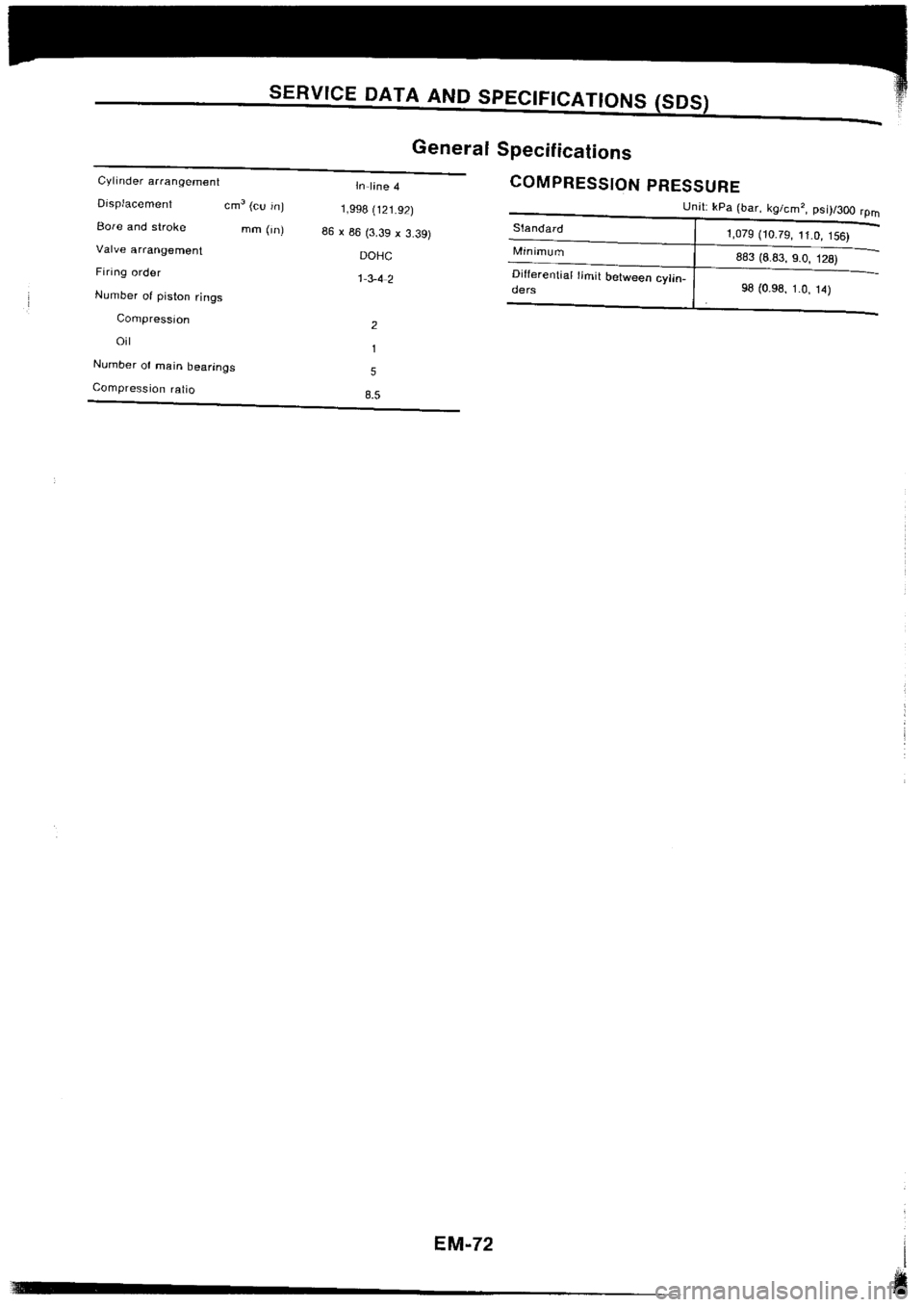 NISSAN SILVIA 1994  Service Repair Manual 