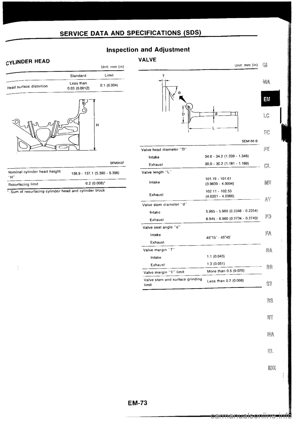NISSAN SILVIA 1994  Service Repair Manual 