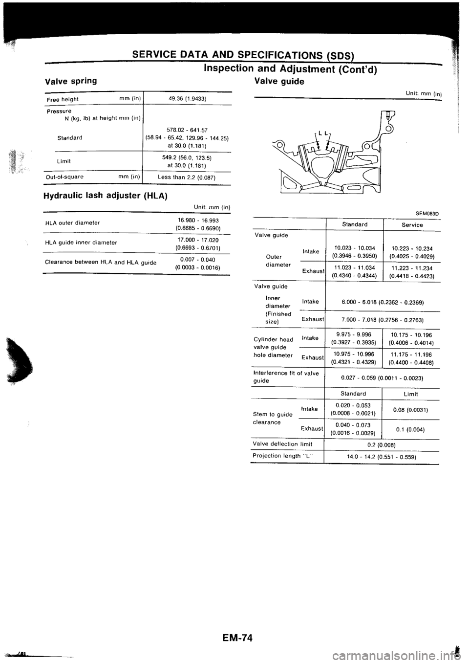 NISSAN SILVIA 1994  Service Repair Manual 