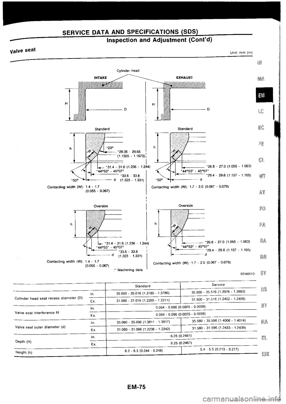 NISSAN SILVIA 1994  Service Repair Manual 