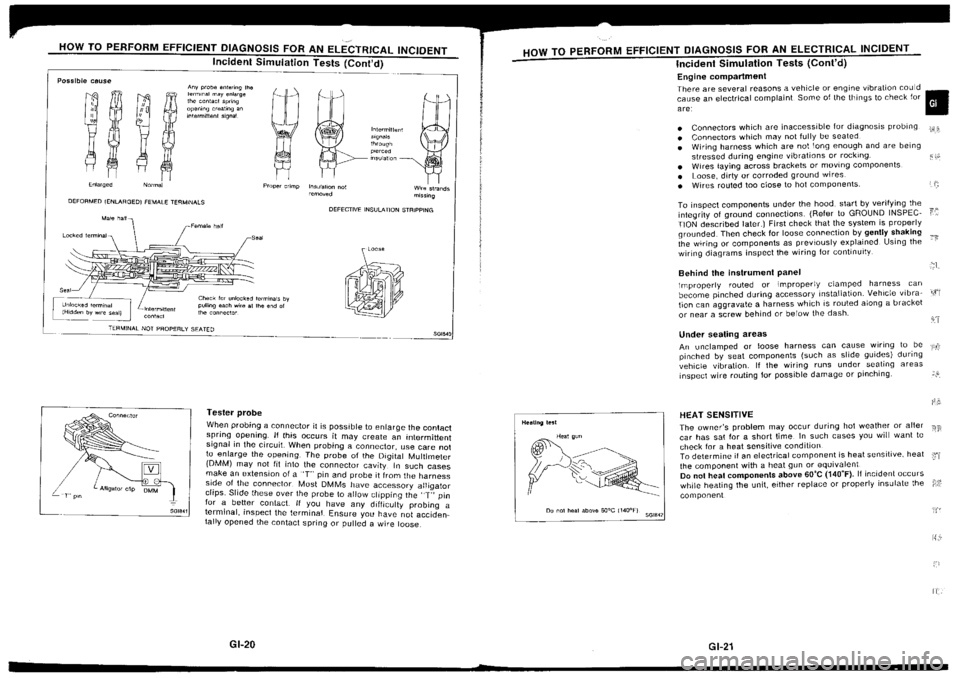 NISSAN SILVIA 1994  Service User Guide 