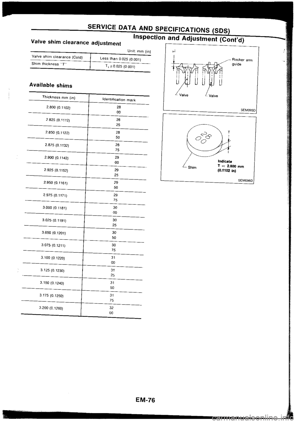 NISSAN SILVIA 1994  Service Repair Manual 