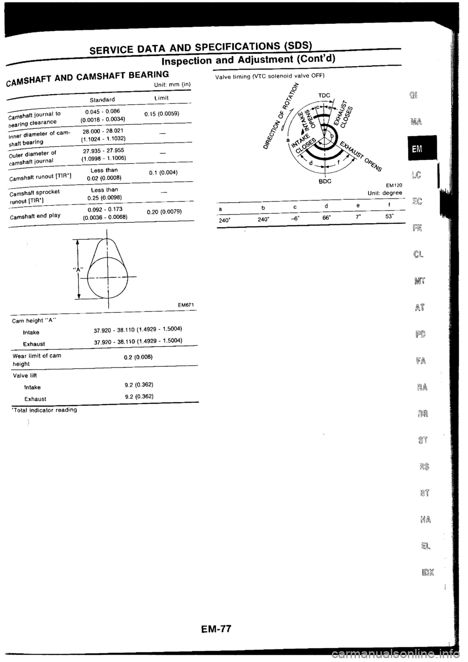 NISSAN SILVIA 1994  Service Repair Manual 
