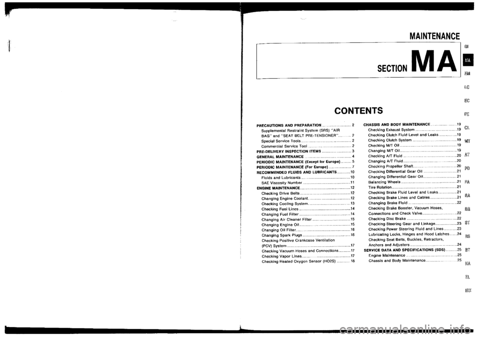 NISSAN SILVIA 1994  Service User Guide 