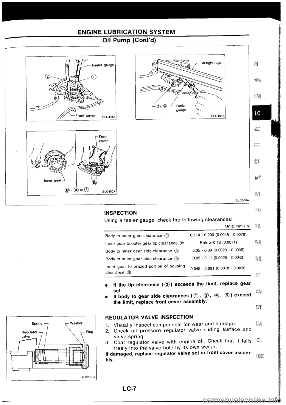 NISSAN SILVIA 1994 Service Repair Manual NISSAN SILVIA 1994 Service Repair Manual