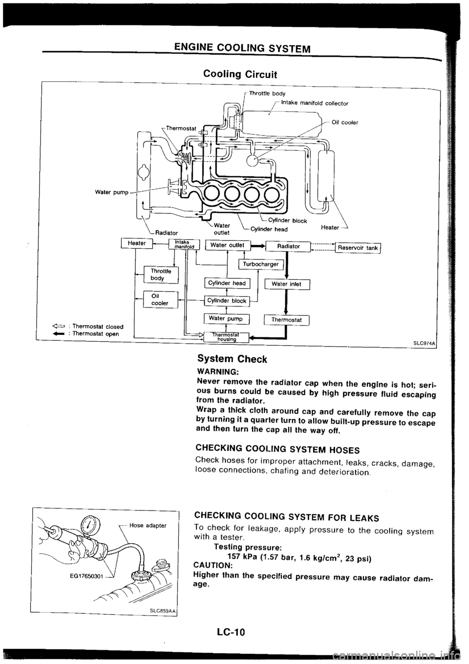 NISSAN SILVIA 1994 Service Repair Manual NISSAN SILVIA 1994 Service Repair Manual